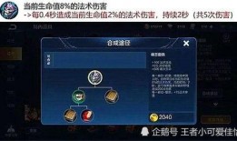 最新爆料貂蝉出装攻略,华丽舞者，战力飙升！